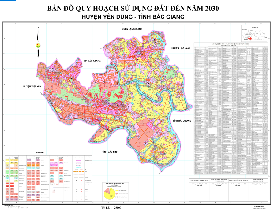 Bản đồ quy hoạch sử dụng đất đến năm 2030 huyện Yên Dũng