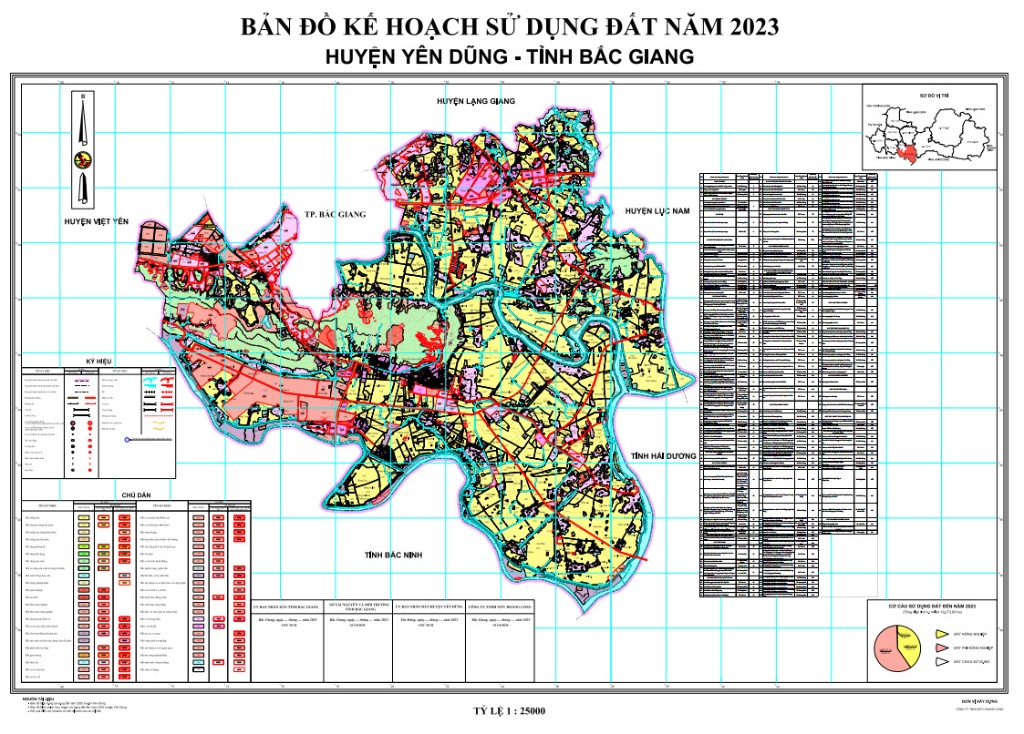 Bản đồ kế hoạch sử dụng đất năm 2023 huyện Yên Dũng