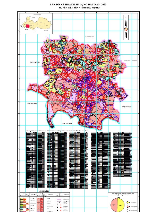 Bản đồ kế hoạch sử dụng đất năm 2023 huyện Việt Yên