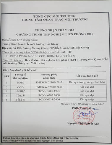 Báo cáo kết quả chương trình thử nghiệm liên phòng TTQTMT Bắc Giang năm 2016