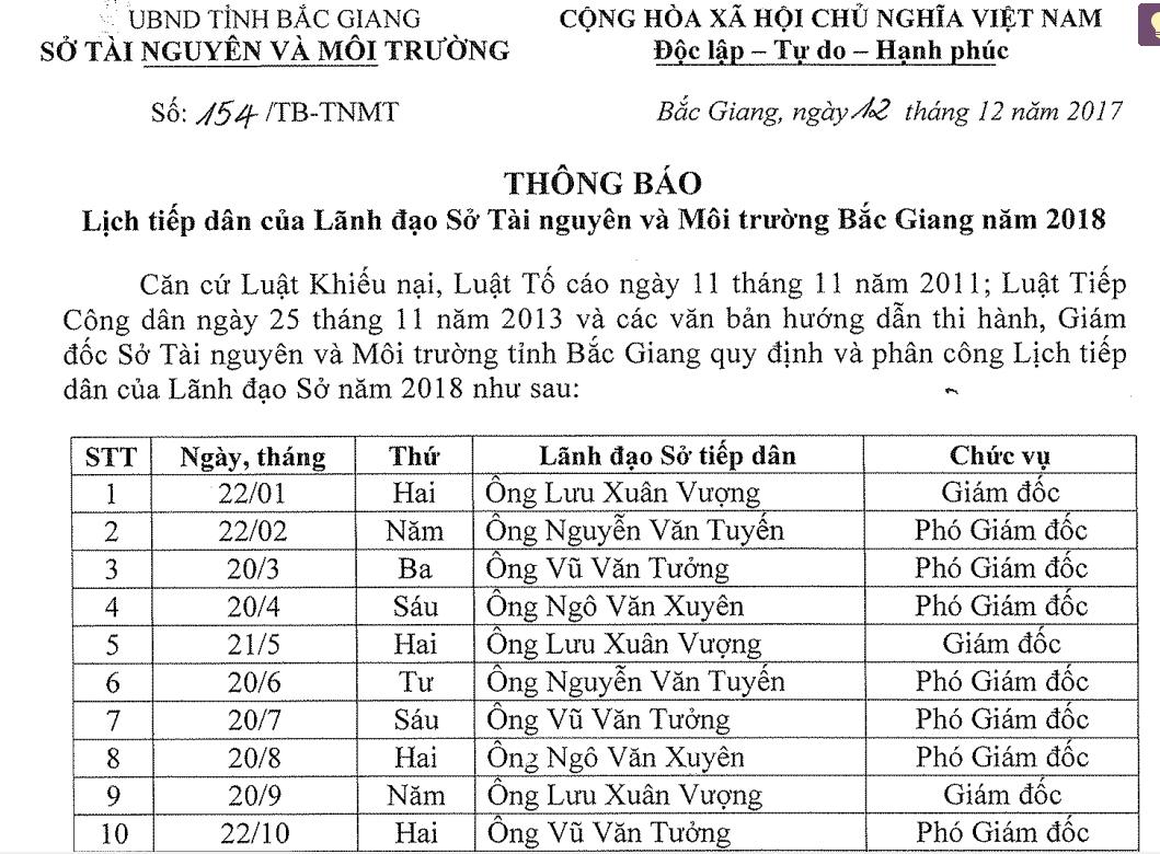 Thông báo Lịch tiếp dân của Lãnh đạo Sở Tài nguyên và Môi trường Bắc Giang năm 2018
