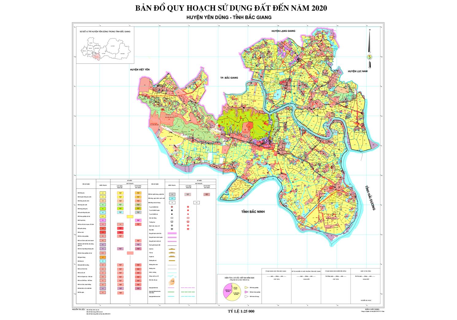 Bản đồ quy hoạch sử dụng đất huyện Yên Dũng đến năm 2020