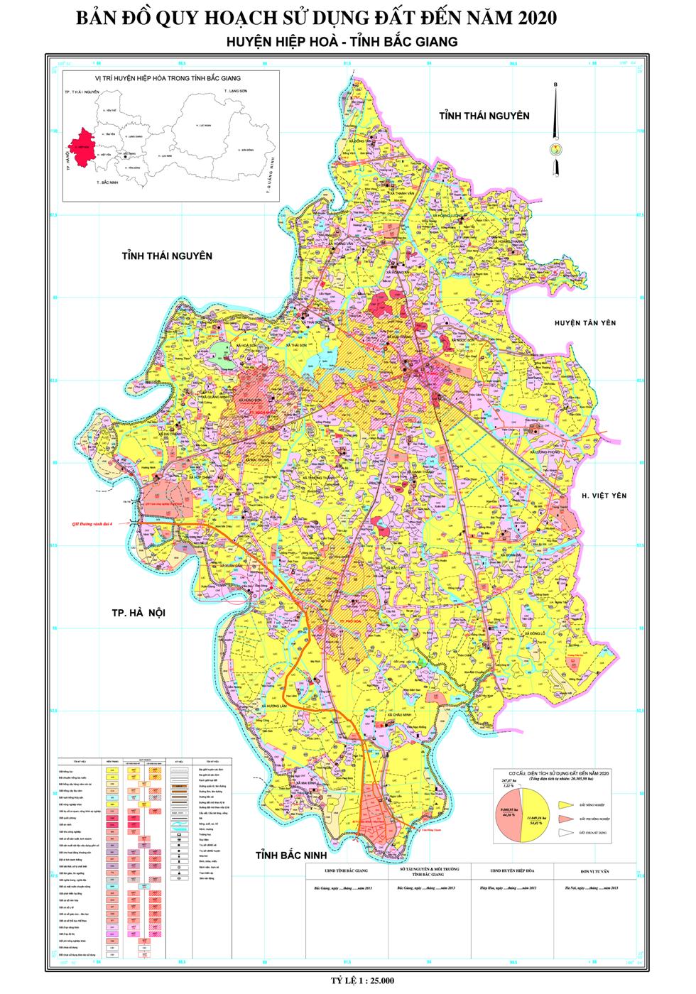 Bản đồ quy hoạch sử dụng đất huyện Hiệp Hòa đến năm 2020