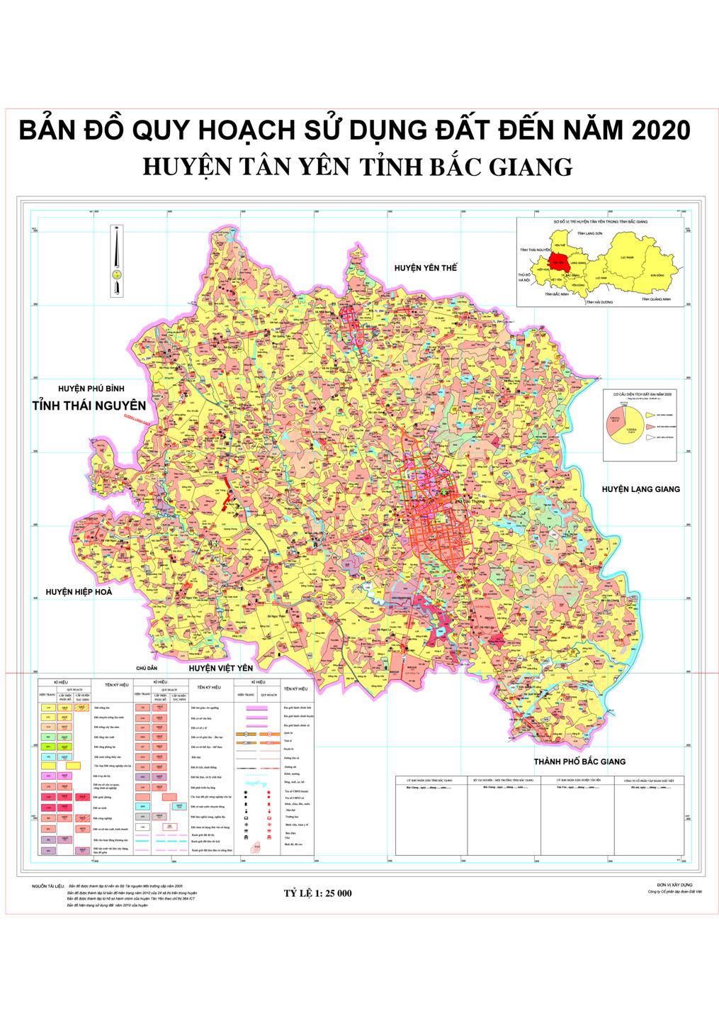 Bản đồ quy hoạch sử dụng đất huyện Tân Yên đến năm 2020