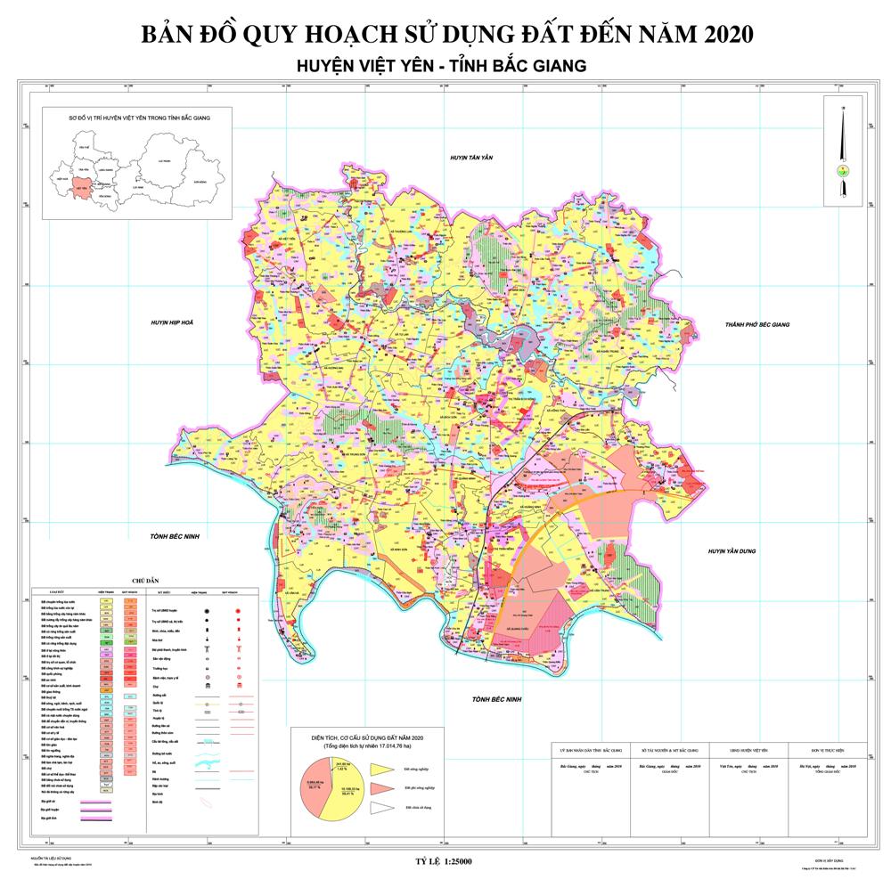 Bản đồ quy hoạch sử dụng đất huyện Việt Yên đến năm 2020
